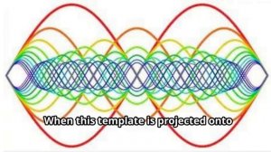 How Holographic Med Beds Use Dominant Harmonic Frequency Resonance to Heal Instantly