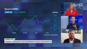 Акции золотодобытчиков и Русала. Нефтяные горки: чего ждать от рынка? Прогноз по курсу рубля