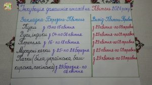 Апрель 2026: Самые Лучшие Дни Для Инкубации Яиц Домашней Птицы?!