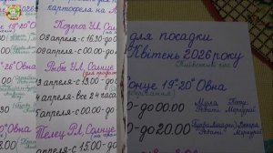 Апрель 2026: Самые Лучшие Дни для Посадки Картофеля для Большого Урожая?!