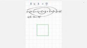 магический квадрат