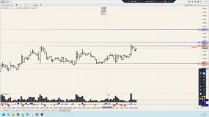 Пятница 13-тое))) Уровни. Философия торговли. Разбор активов.