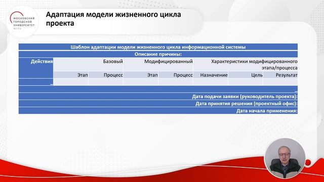 Методы управления ИТ-проектами