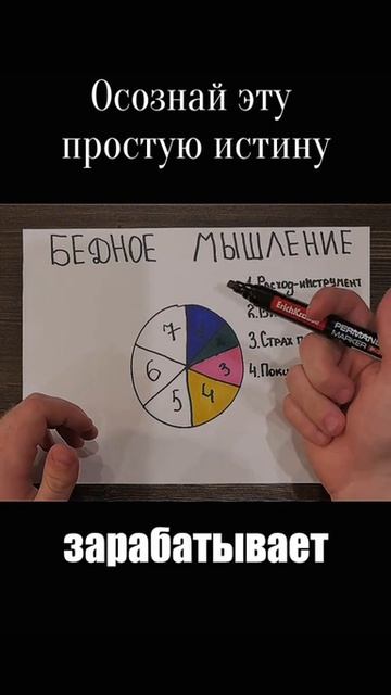 Бедность что это?