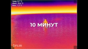 Температура тела после Балтийского моря на тепловизоре | Георгий Стадник