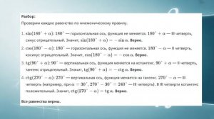 Алгебра 10 класс. Урок 12. Тест 2. Формулы приведения.
