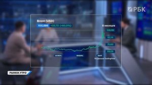 Нефть по $200 – возможно ли? Рост акций Совкомфлота: в чем причина? Газовые компаний: фавориты