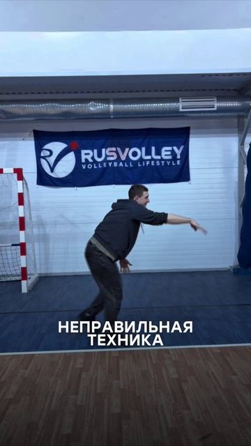 Проверь себя!