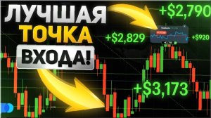 Трейдинг внутри дня