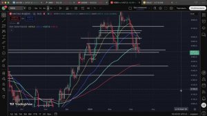 Воскресный обзор рынка!
