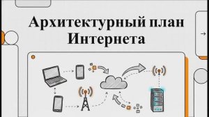 Эталонная модель OSI. Преимущества работы в локальной сети. ИТ в ПД. СПО