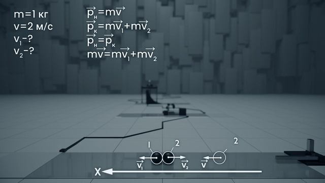 6. Импульс. Закон сохранения импульса.