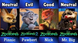 ЗЛОЙ ИЛИ ДОБРЫЙ ЗВЕРОПОЛИС 2 СРАВНИВАЕМ ПЕРСОАНЖЕЙ ПО ИХ ДОБРОТЕ МУЛЬТИК АНИМАЦИЯ РЕАКЦИЯ