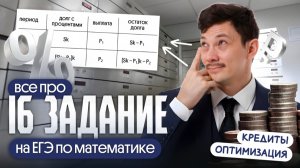 ЭКОНОМИКА ИЗ ЗАДАНИЯ 16 ИЗ РЕАЛЬНОГО ЕГЭ по математике