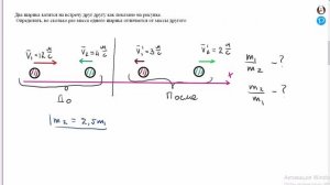 Задача на закон сохранения импульса. 9 класс