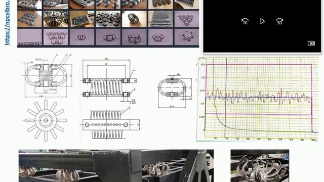 Тросовые амортизаторы_тросовые виброизоляторы
