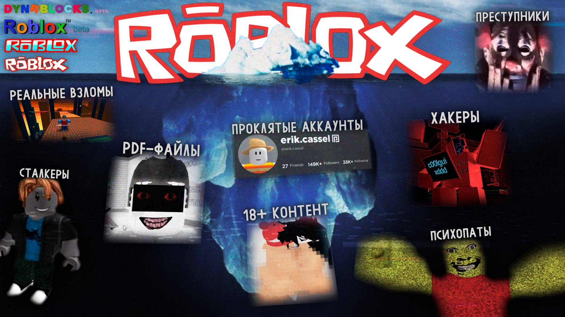 Айсберг Инцидентов по Roblox