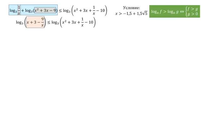 Логарифмические неравенства Часть 2 из 4 Более сложные