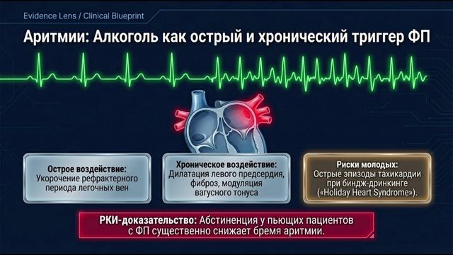 Почему алкоголь больше не полезен сердцу. Научное заявление Американской кардиологической ассоциации