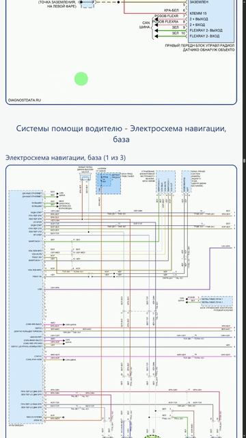 Схемы Porsche Cayenne Turbo S III (2018-2023)