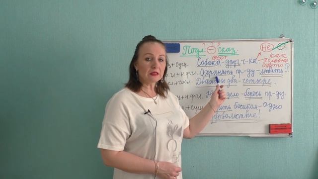 КОГДА между ПОДЛЕЖАЩИМ и СКАЗУЕМЫМ ставим ТИРЕ?