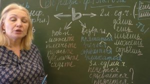 НАПИСАНИЕ МЯГКОГО ЗНАКА В РАЗНЫХ ГЛАГОЛЬНЫХ ФОРМАХ