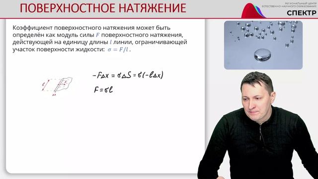 Силы поверхностного натяжения