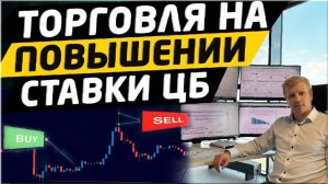 Торговая стратегия для новичков