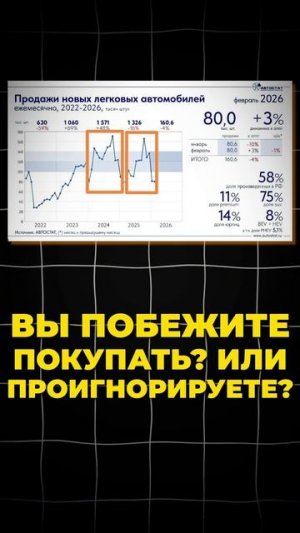 ЦЕНЫ ВЗЛЕТЯТ ИЛИ РЫНОК РУХНЕТ?