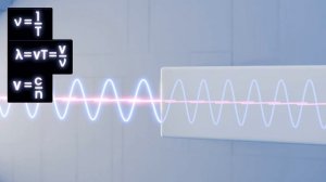 Вся ВОЛНОВАЯ ОПТИКА за 5 минут!