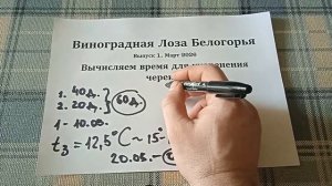 Выпуск 1. март 2026. Вычисляем дату начала проращивания черенка (чубука).