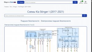 Схемы Kia Stinger I (2017-2021)