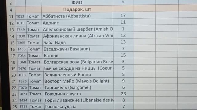 Всхожесть перца посев томатов