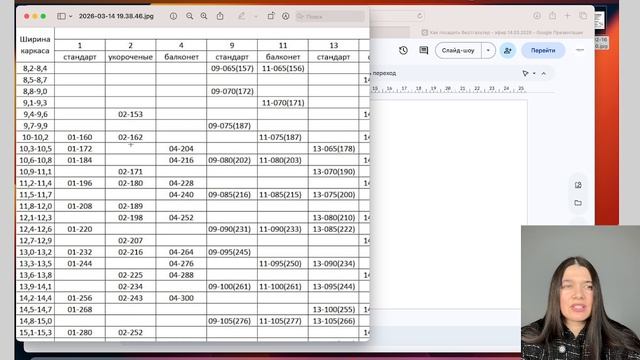 Секреты посадки каркасных бюстгальтеров: как подбирать бюстгальтер по типу груди?