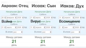 💉🧬‼️ 3/21 ⚠️🦠🌀