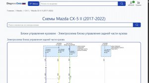 Схемы Mazda CX-5 II (2017-2022)