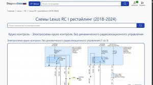 Схемы Lexus RC I рестайлинг (2018-2026)