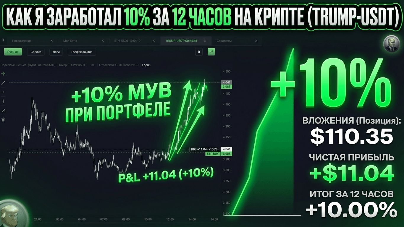 Как заработать 10% за 12 часов на крипте