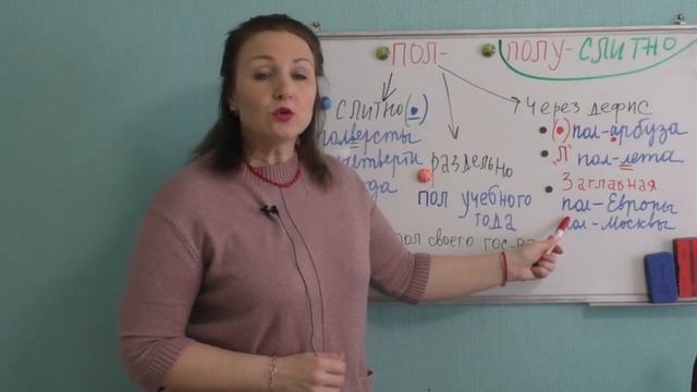 ПРАВОПИСАНИЕ слов с частями ПОЛ- и  ПОЛУ-