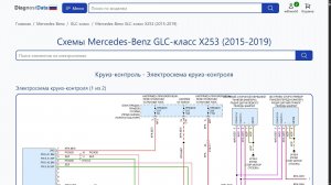 Схемы Mercedes-Benz GLC-класс X253 (2015-2019)