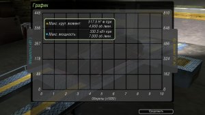 Need For Speed - Underground 2