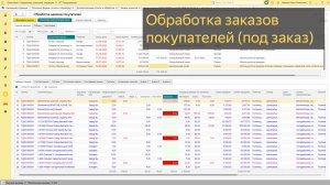 Мега: Обеспечение заказов покупателей в 1С УТ / КА / ERP / УНФ / Розница