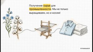 Окружающий мир 3 класс Растениеводство краткий пересказ