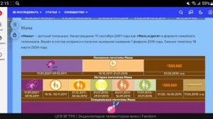 История логотипов всех мультиплексов каналов в DJ Stanseon TV (Версия для Телепедия)