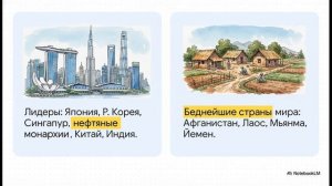 География 7 класс параграф 53 Азия в мире краткий пересказ