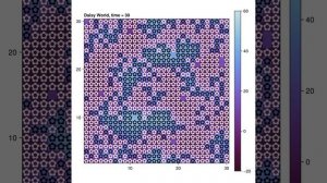 Лабораторная №2. simulation