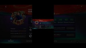 Обзор состава LAMIN_10Prime