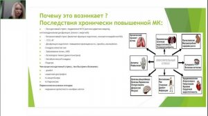 Здоровье почек - комплексный подход.