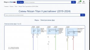 Схемы Nissan Titan II рестайлинг (2019-2026)