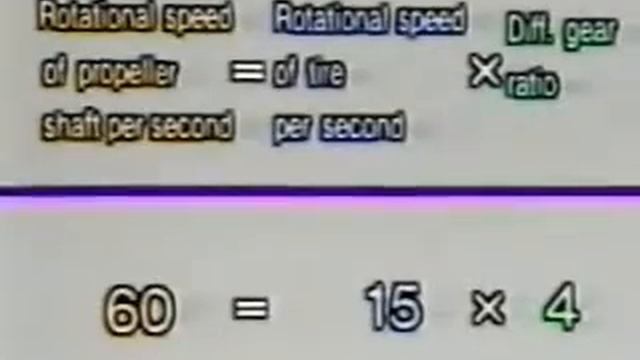 Toyota service training Шум, вибрации, стуки